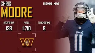 𝐁𝐑𝐄𝐀𝐊𝐈𝐍𝐆 𝐍𝐄𝐖𝐒: Washington Commanders Sign WR Chris Moore To Practice Squad | 2024 NFL Season