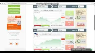 Binary option of proof of broker manipulation from Finpari