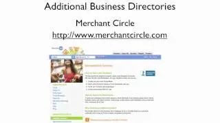 Online Marketing San Antonio Business Directories