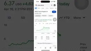 БИРЖА СЕГОДНЯ. WISA+253%. #stockmarket #trading #money