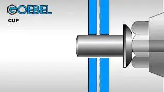 Setting A Closed End 