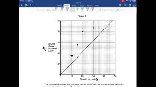 AQA trilogy chemistry rates of reaction questions and exam technique