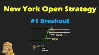 New York Open Strategy #1 Breakout | Day Trading Strategy