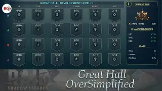 Raid OverSimplified: Great Hall Priorities OverSimplified