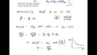 PoL2 - Membrane potential (a)