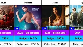 Deepika Padukone Hits and Flops Budget and Collection Movies List | Jawan | Fighter | Kalki 2898 AD