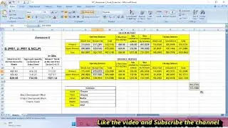 How to Prepare Monthly Food Grain Utilization Report (Annexure-II) MDM PM-POSHAN WEST BENGAL