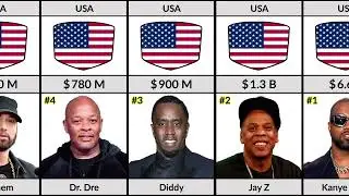 Comparison:  Richest Rappers of All Time