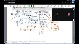 IC 02 PRACTICE OF INSURANCE-GROUP INSURANCE & ULIP