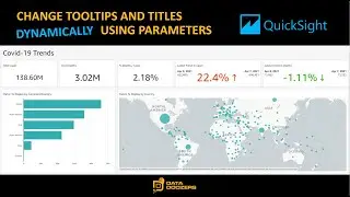 Change Tooltips and Titles dynamically using Parameters in QuickSight
