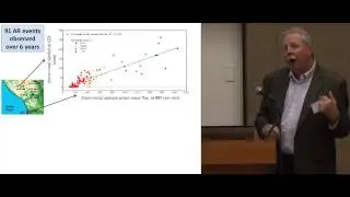 Center for Western Weather & Water Extremes - An Introduction & the Topic of Drought - Martin Ralph