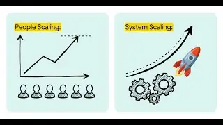 Stop Scaling By Adding Headcount And Start Scaling By Removing Friction.