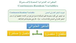 احصاء دالة كثافة الاحتمال 2020