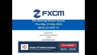 Morning Market Review - 25 May 2023