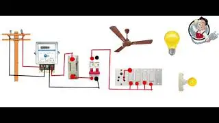 electric Paul metre fuse fan bulb ka wiring kaise karen video #trending video #electrical