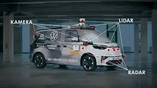 New Mobility: How does autonomous driving work with the ID.BUZZ AD?