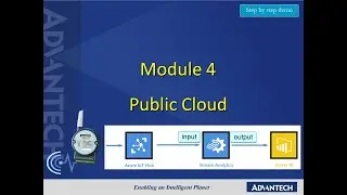 Advantech iSensing e-Learning Video: Module 4 Public Cloud Azure IoT Hub to PowerBI Realtime
