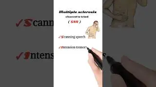 multiple sclerosis | charcot's triad