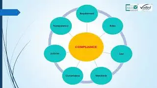 AGCS VERIFIED SOCIAL COMPLIANCE-Social Compliance Audits for  eCommerce and Retailers