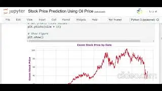 Stock Price Prediction using Oil Price