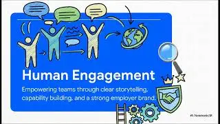 Program Matters Architects of Organizational Excellence Turning Vision Into Reality
