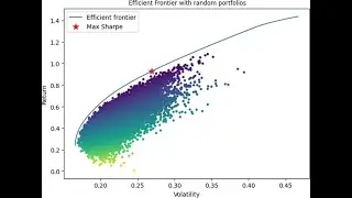 Portfolio Optimization with Transaction Costs and Turnover Constraints