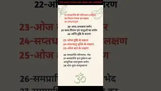 Roga Nidan paper-1 important topic 2nd Prof bams/rahul.amtomy