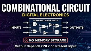 What is meant by Combinational Circuit || Digital Electronics || #TMSY