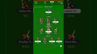 SSCS Vs SCL T10 Today Match Dream 11 Team SSCS Vs SCL Dream 11 Prediction #cricket
