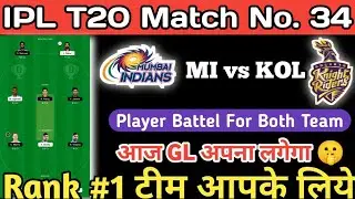 MI vs KOL Dream11 Team Prediction | MI vs KOL Today Dream11 Team | MI vs KOL Dream11 GL Team