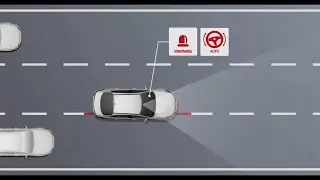 Lane Following Assist (LFA)
