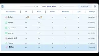 Ragnarok M:EL - WOE Jorm POV (GRIT x Onigiri x Elites x Arc x Kaos x ROEiEiza x 16Nolan - 12/18/25)
