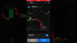 Торговая идея Qdel.