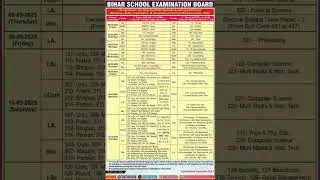 PROGRAMME FOR INTERMEDIATE AND COMPARTMENTAL EXAM,2025 #shorts #viralshorts #bseb_inter_exam_2025