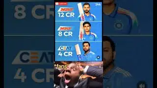 highest bat sponsorship by players🥶🥴 #cricket #ipl #ipl2025 #viratkohli #rohitsharma #shorts