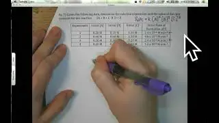 Video 16 2 Initial Rates