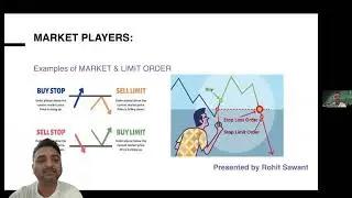 Auction Market Theory EXPOSED What's Really Moving Markets