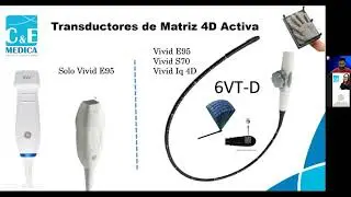 Webinar | Optimización y procesamiento de imagen 3D/4D