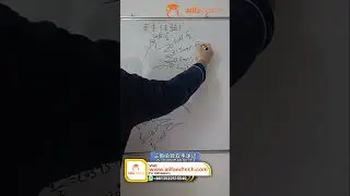 Trigonometric Ratios Using Hand Trick | Sin & Cos Easy Method