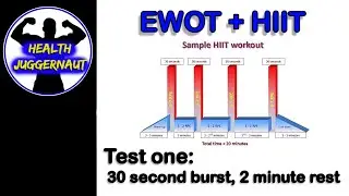 Combine EWOT + HIIT; Exercise With Oxygen Therapy and High Intensity Interval Training