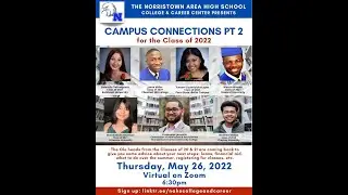 Campus Connections Part 2: Essential summer tips to get ready to step on a college campus