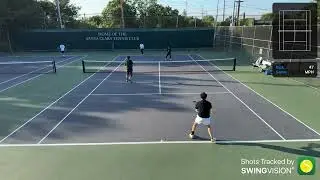 June 4th KOS3.0 practice Shawn,Liwei/David,Edison