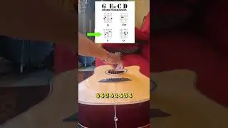 Melatih Petikan Gitar Pakai Nada Dasar Chord Mudah🤗🤗🤗
