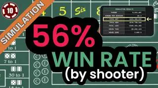 440 Внутренняя регрессия (симуляция игры в кости)