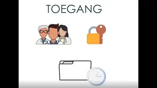 Wat kan de pati&euml;nt zien op CoZo?