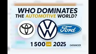 Evolution of Car Brands (1950&ndash;2025) &mdash; Who Dominates the Automotive World? | DataRacer