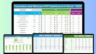 Cosmetics and Skincare KPI Dashboard in Excel