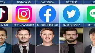 List of Founders and Inventors( I.T and  Social Media apps )Part-1