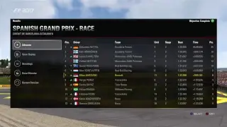 F1 2017 RENAULT CAREER MODE 110 AI (ULTIMATE) NO ASSISTS