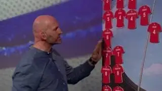Rugby Tonight. Dallaglio and Healey pick their Lions squad! Agree? 2017 04 06